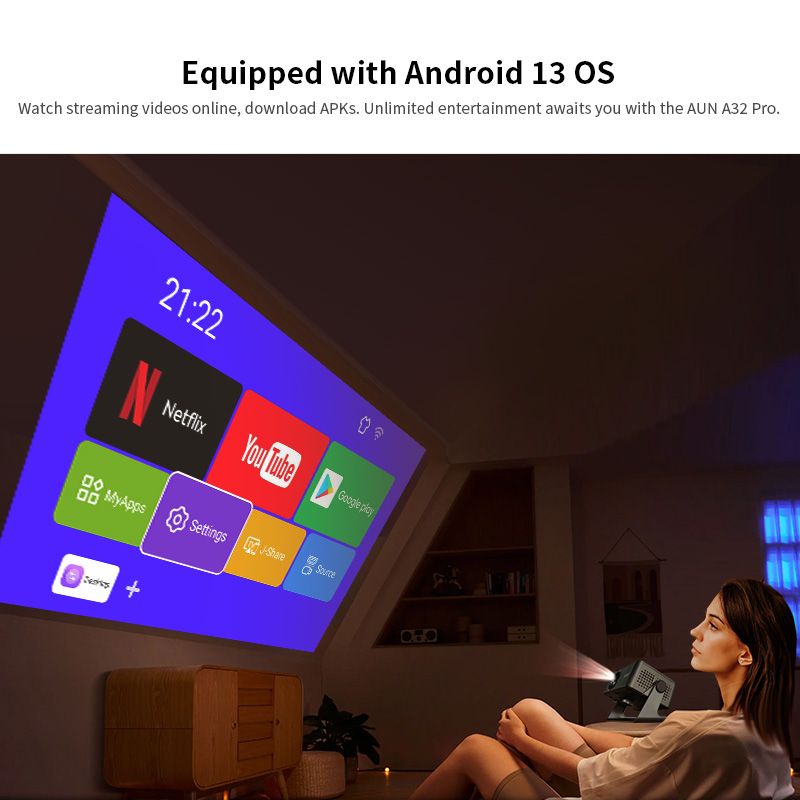 Proiettore Android AUN A32 Pro - Home Cinema Hdmi recensione e prezzo