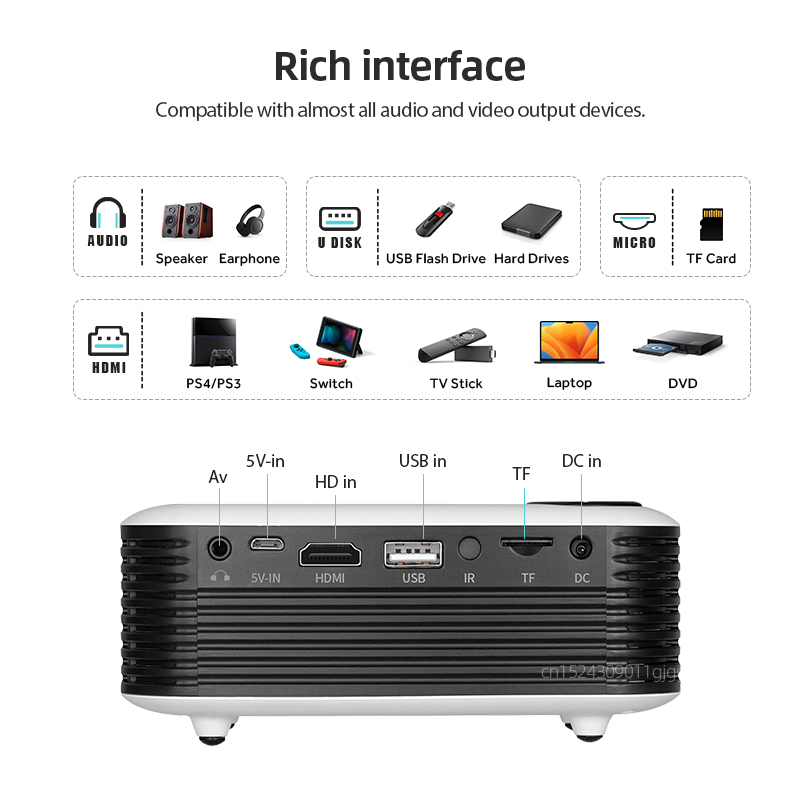 Mini proiettore A2000 Home Cin - Home Cinema Hdmi recensione e prezzo