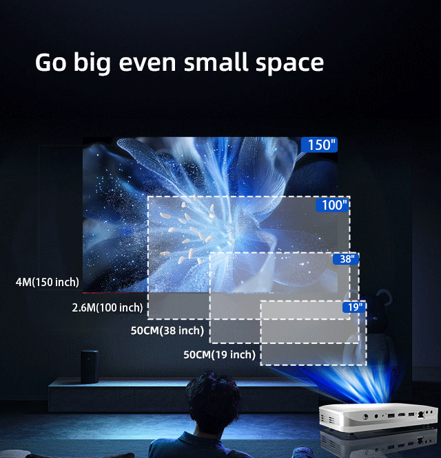 ZXY Upgrade Home Cinema Proiet - Home Cinema Bluetooth recensione e prezzo