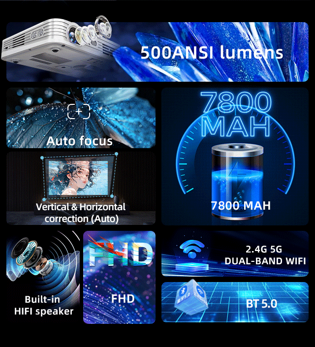 ZXY Upgrade Home Cinema Proiet - Home Cinema Bluetooth recensione e prezzo