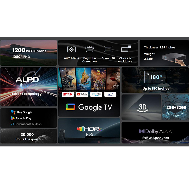 Dangbei ATOM Proiettore Laser  - Home Cinema Hdmi recensione e prezzo