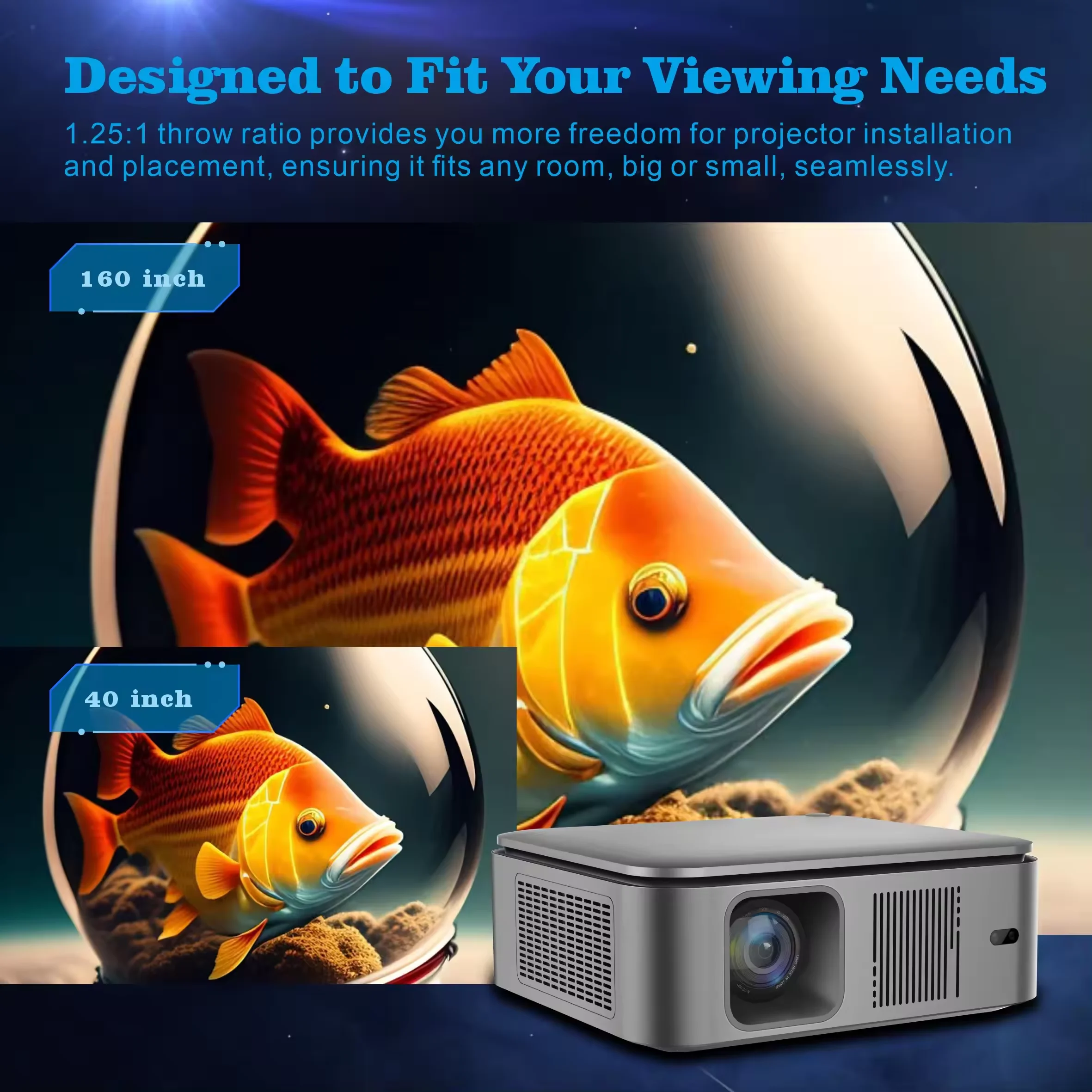 Nuovo Proiettore HD 1080P HY45 - Home Cinema Movies recensione e prezzo
