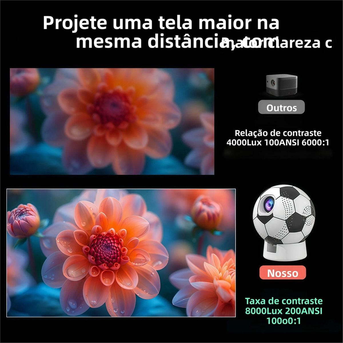 Puntual- Mini proiettore porta - Home Cinema Bluetooth recensione e prezzo