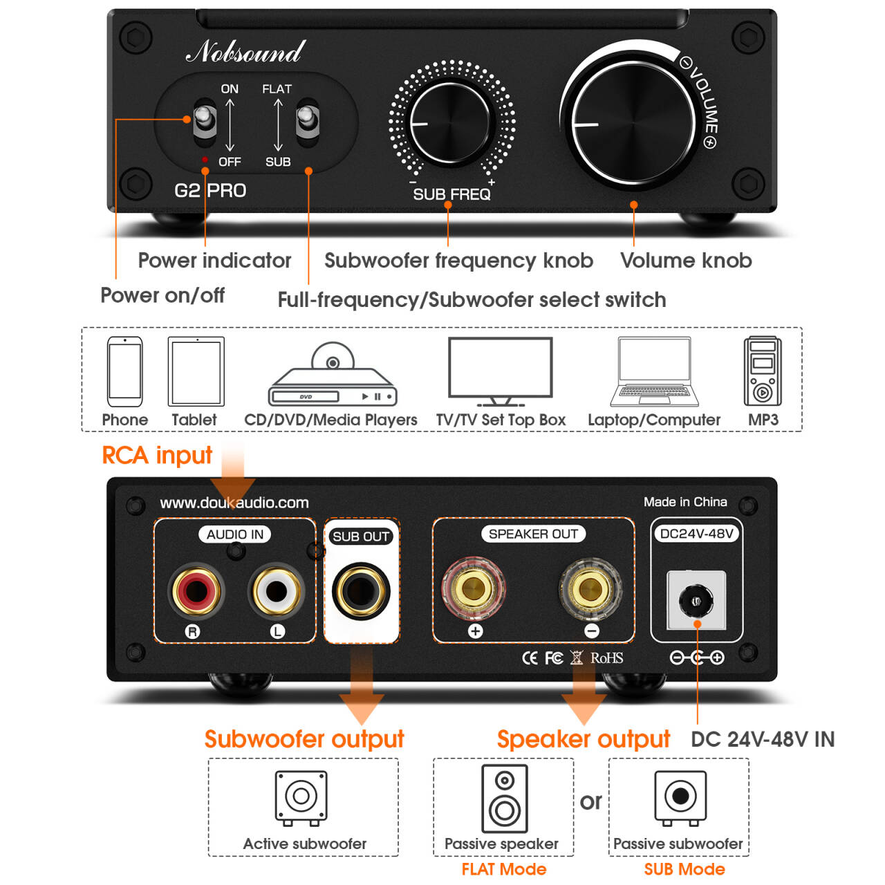 Douk Audio G2 PRO Hi-Fi 300W A - Home Cinema Subwoofer recensione e prezzo
