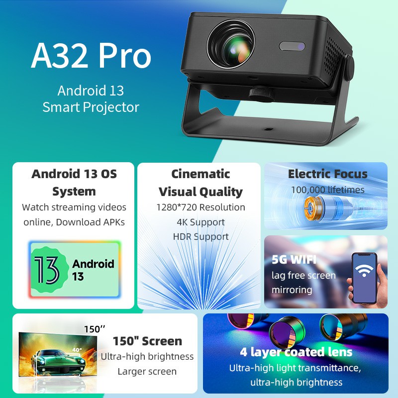 AUN A32 Pro Proiettore Android - Home Cinema Hdmi recensione e prezzo
