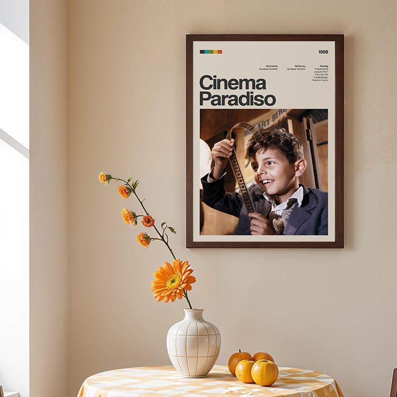 Poster Cinematografico Vintage - Home Cinema Movies recensione e prezzo