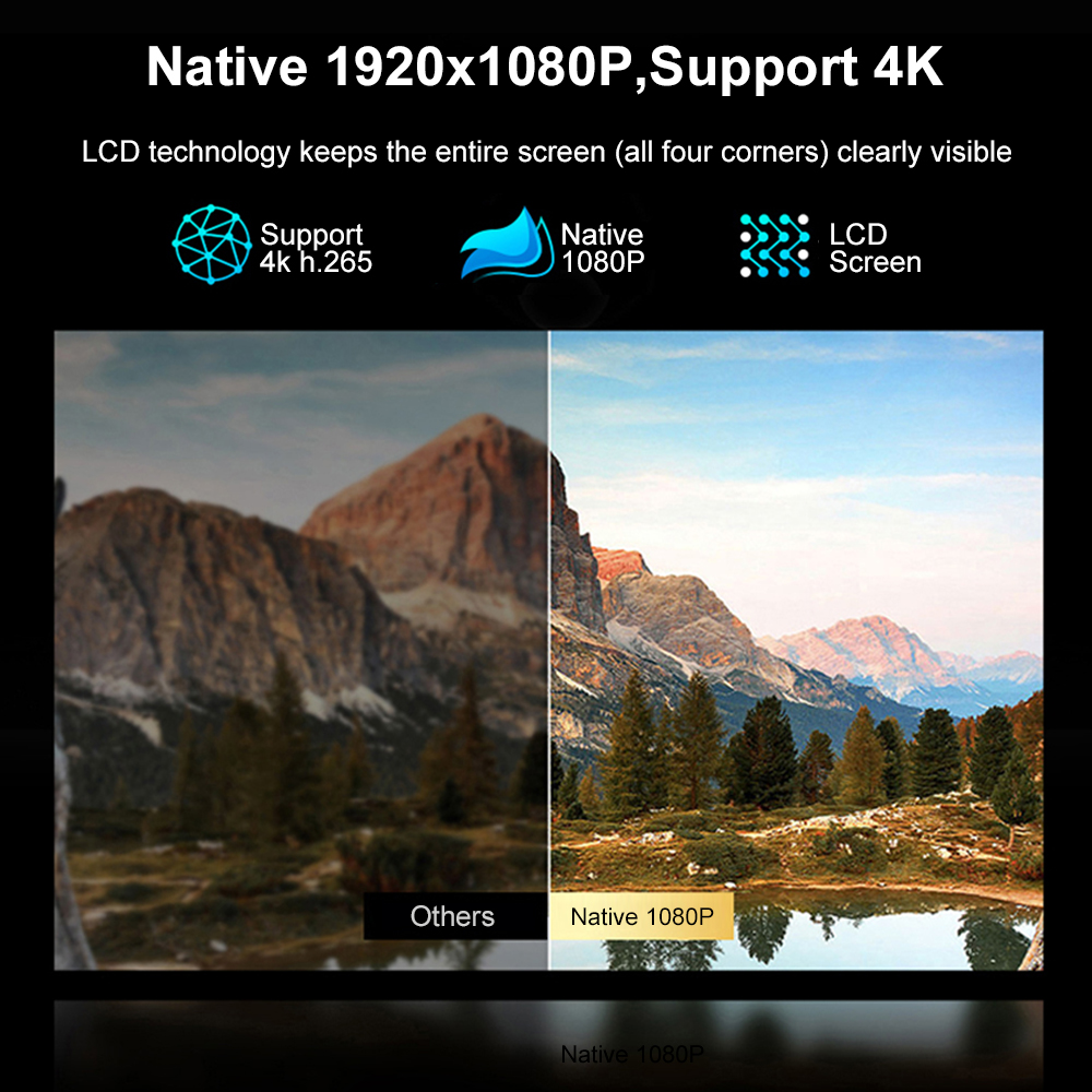 Proiettore Lenovo T100 1080P F - Home Cinema Hdmi recensione e prezzo