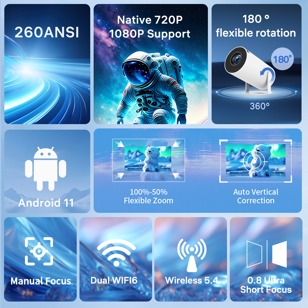 Proiettore LynCast X1BQ 4K And - Home Cinema Hdmi recensione e prezzo