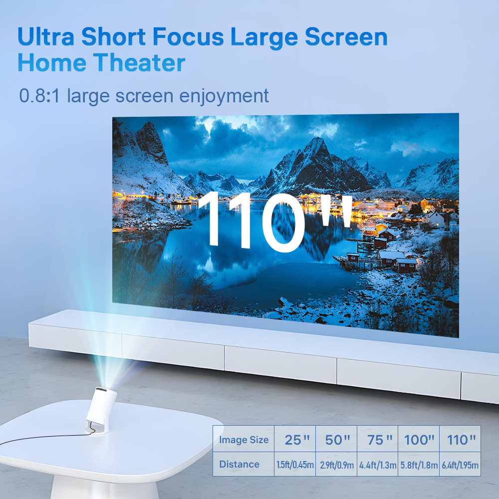 Proiettore LynCast X1BQ 4K And - Home Cinema Hdmi recensione e prezzo
