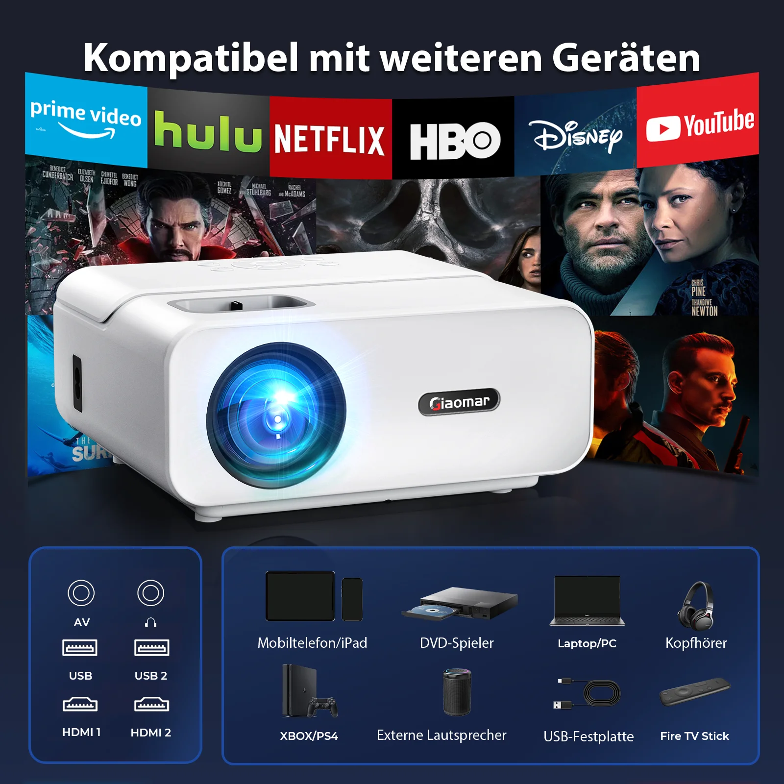 Proiettore Portatile Mini Mult - Home Cinema Today recensione e prezzo