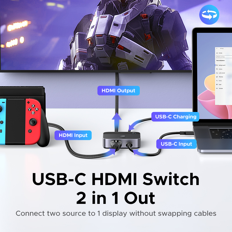 UGREEN HDMI USB C Switch 2 in  - Home Cinema Hdmi recensione e prezzo