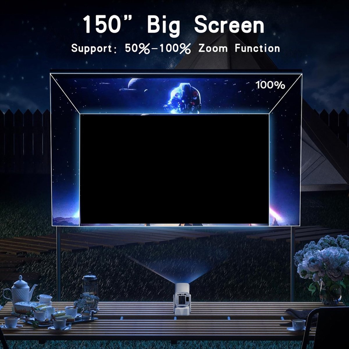 *ONE DAY Y7S Mini proiettore i - Home Cinema Today recensione e prezzo