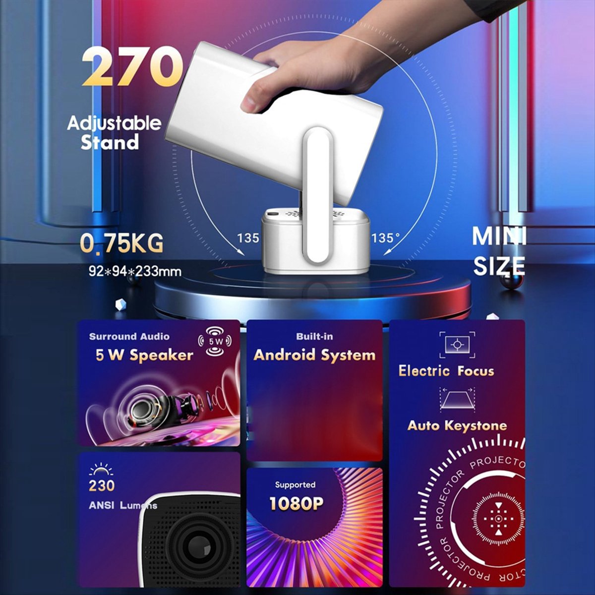 *ONE DAY Y7S Mini proiettore i - Home Cinema Today recensione e prezzo