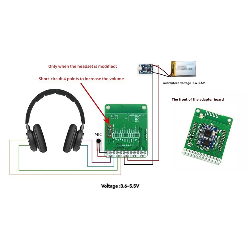 【A42U】QCC5125 Modulo audio ste - Home Cinema Bluetooth 5.1 recensione e prezzo