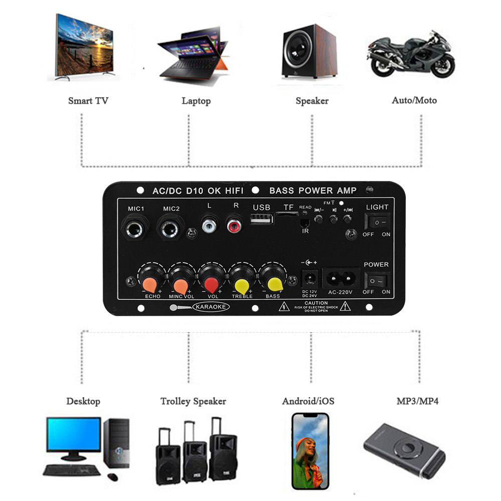 Scheda Amplificatore Digitale  - Home Cinema Bluetooth recensione e prezzo