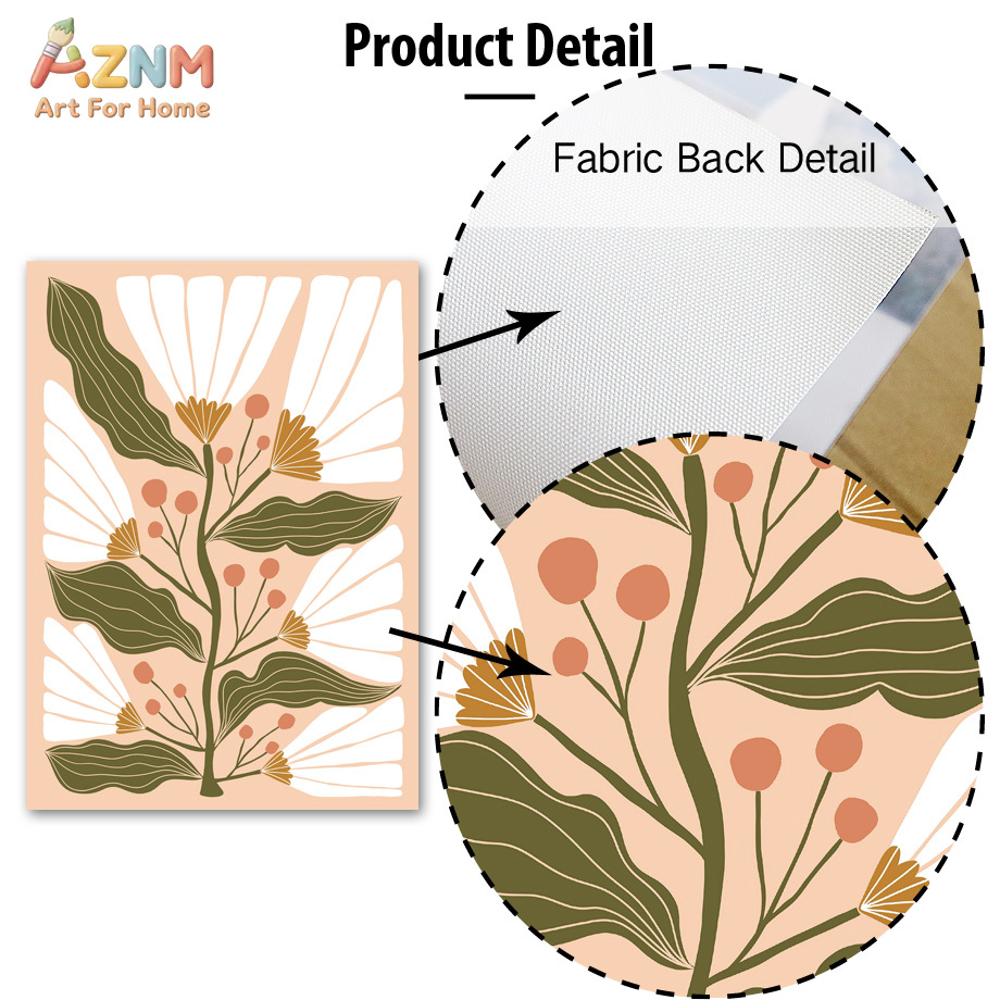 AZNM Quadro su tela floreale b - Home Cinema Wall Art recensione e prezzo