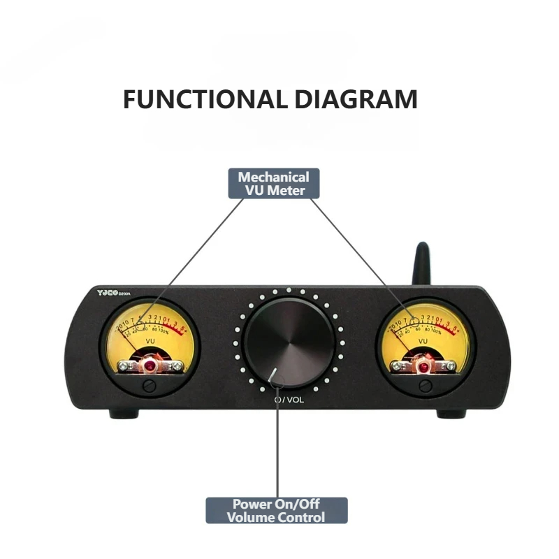 YJCO TPA3221 105W*2 Amplificat - Home Cinema Bluetooth 5.1 recensione e prezzo