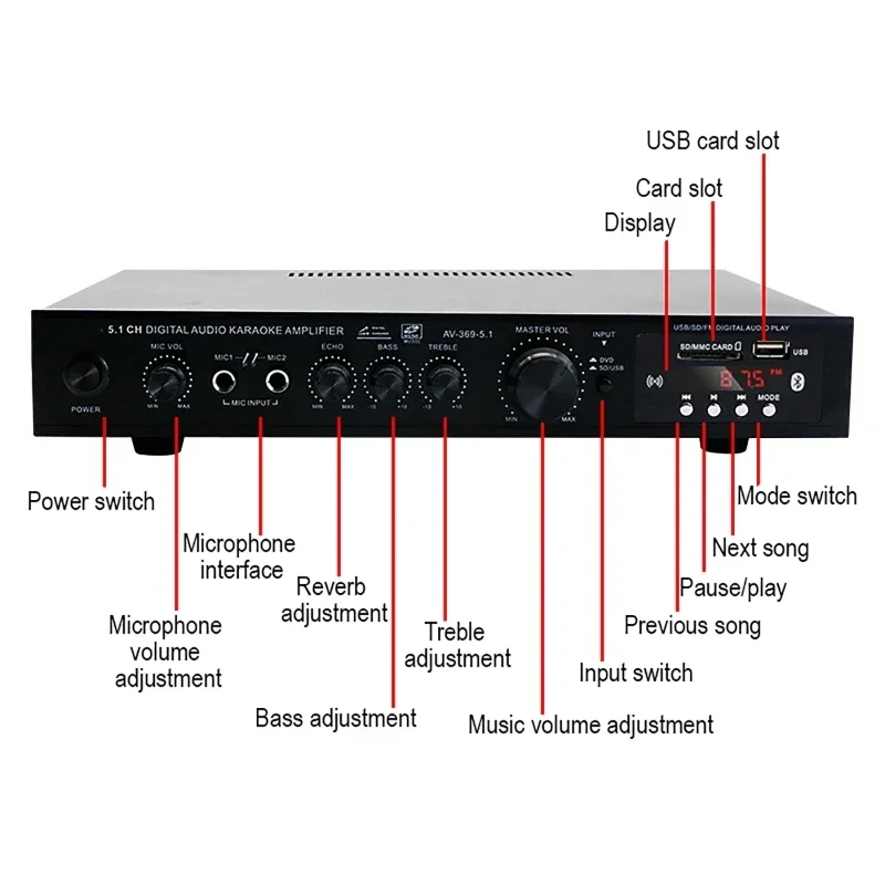 AV-369BT AMP per altoparlante  - Home Cinema Bluetooth 5.1 recensione e prezzo